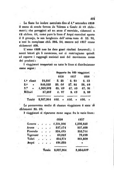 Annali universali di statistica, economia pubblica, legislazione, storia, viaggi e commercio