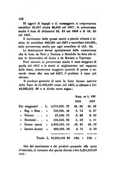 Annali universali di statistica, economia pubblica, legislazione, storia, viaggi e commercio