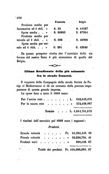 Annali universali di statistica, economia pubblica, legislazione, storia, viaggi e commercio