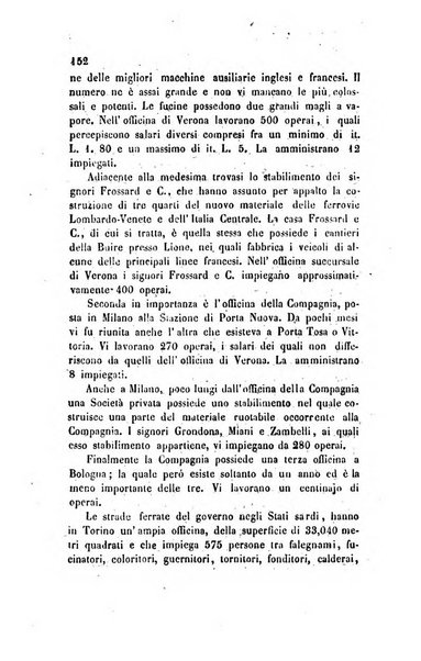 Annali universali di statistica, economia pubblica, legislazione, storia, viaggi e commercio