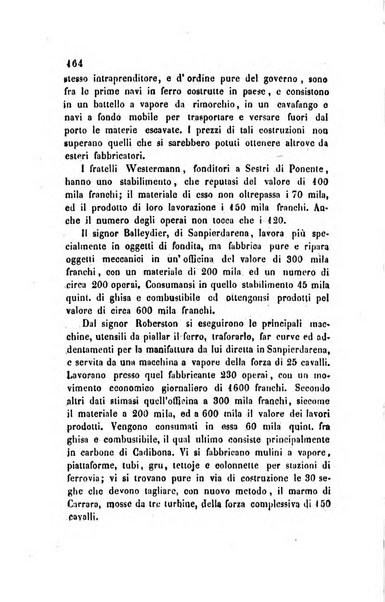 Annali universali di statistica, economia pubblica, legislazione, storia, viaggi e commercio