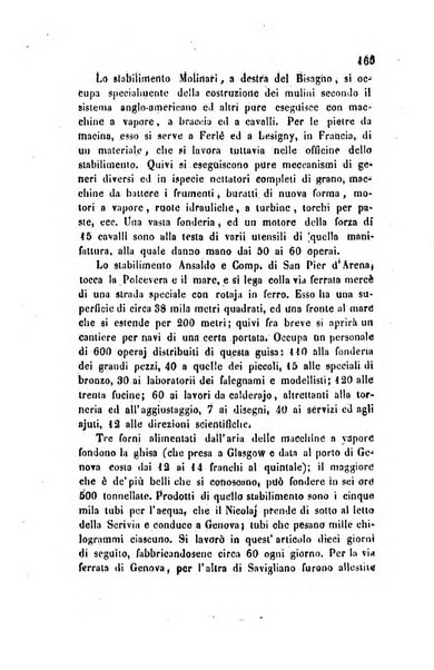 Annali universali di statistica, economia pubblica, legislazione, storia, viaggi e commercio