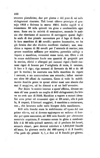 Annali universali di statistica, economia pubblica, legislazione, storia, viaggi e commercio