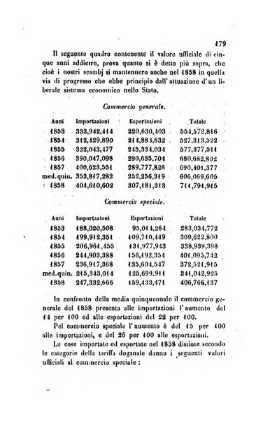 Annali universali di statistica, economia pubblica, legislazione, storia, viaggi e commercio