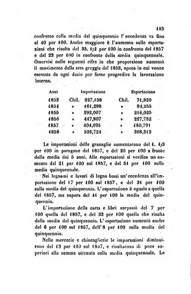 Annali universali di statistica, economia pubblica, legislazione, storia, viaggi e commercio