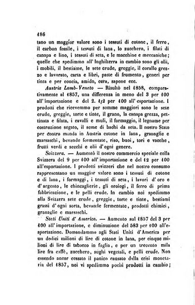 Annali universali di statistica, economia pubblica, legislazione, storia, viaggi e commercio