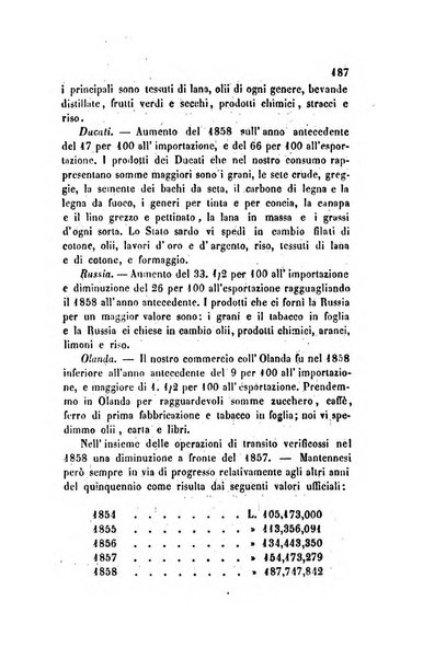 Annali universali di statistica, economia pubblica, legislazione, storia, viaggi e commercio