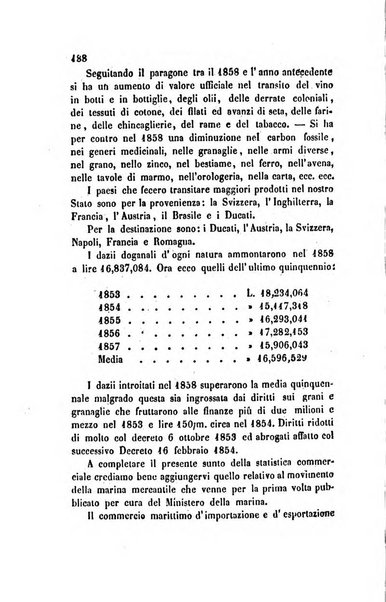 Annali universali di statistica, economia pubblica, legislazione, storia, viaggi e commercio