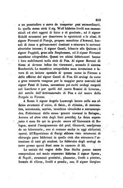 Annali universali di statistica, economia pubblica, legislazione, storia, viaggi e commercio