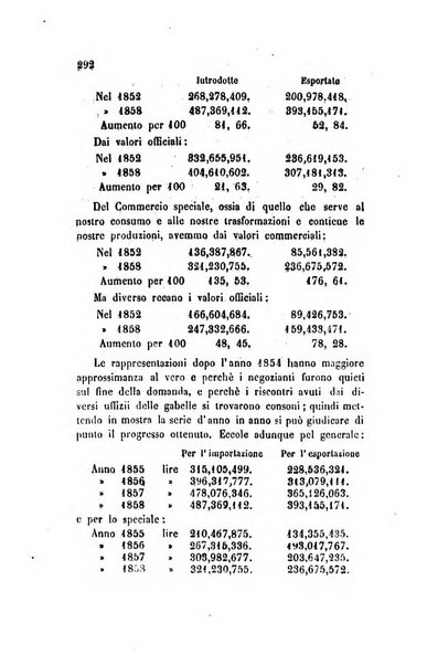 Annali universali di statistica, economia pubblica, legislazione, storia, viaggi e commercio