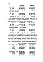 giornale/TO00175409/1860/V.143-144/00000296