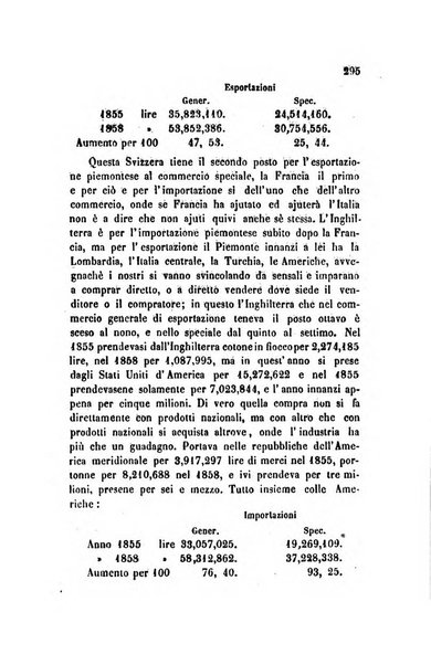 Annali universali di statistica, economia pubblica, legislazione, storia, viaggi e commercio