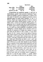 giornale/TO00175409/1860/V.143-144/00000300