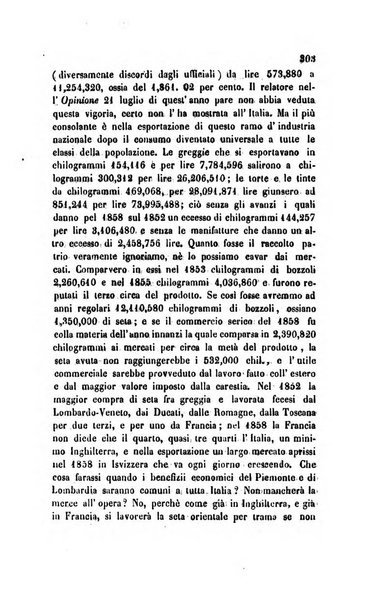 Annali universali di statistica, economia pubblica, legislazione, storia, viaggi e commercio