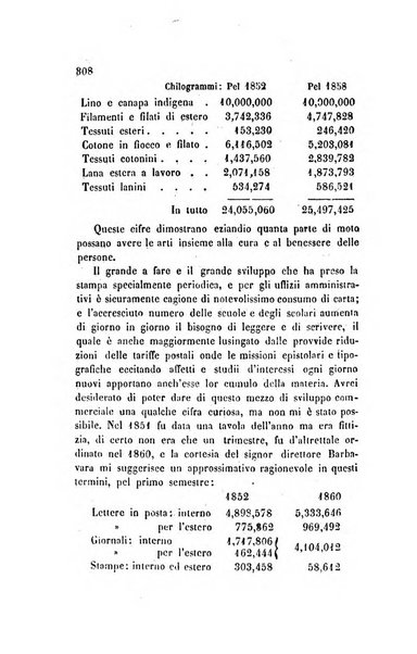 Annali universali di statistica, economia pubblica, legislazione, storia, viaggi e commercio