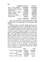 giornale/TO00175409/1860/V.143-144/00000312