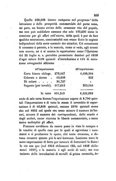 Annali universali di statistica, economia pubblica, legislazione, storia, viaggi e commercio