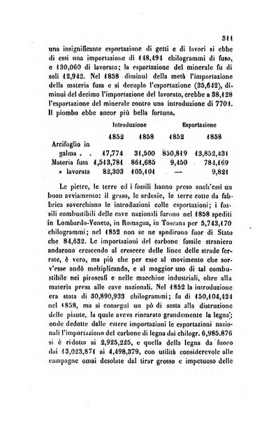 Annali universali di statistica, economia pubblica, legislazione, storia, viaggi e commercio