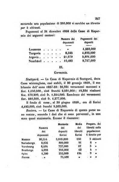 Annali universali di statistica, economia pubblica, legislazione, storia, viaggi e commercio