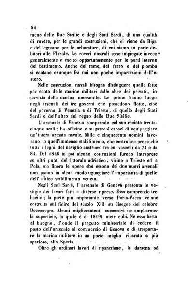 Annali universali di statistica, economia pubblica, legislazione, storia, viaggi e commercio