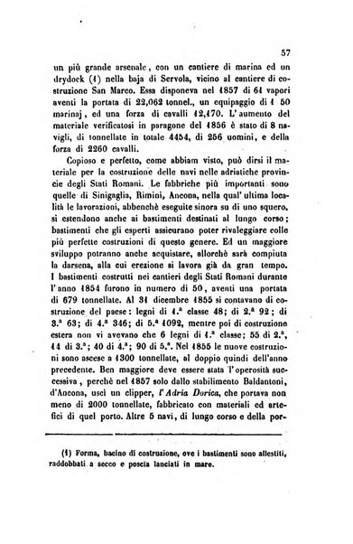 Annali universali di statistica, economia pubblica, legislazione, storia, viaggi e commercio