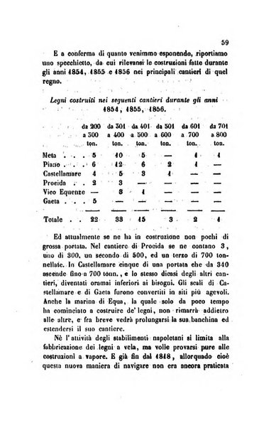 Annali universali di statistica, economia pubblica, legislazione, storia, viaggi e commercio