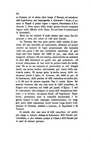 Annali universali di statistica, economia pubblica, legislazione, storia, viaggi e commercio