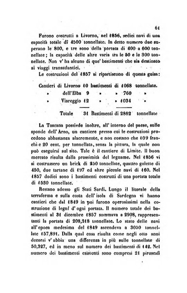 Annali universali di statistica, economia pubblica, legislazione, storia, viaggi e commercio