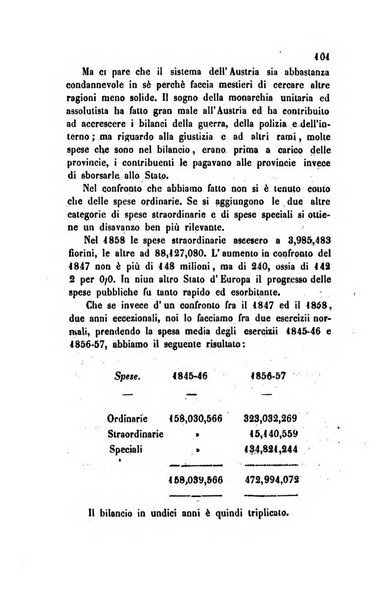 Annali universali di statistica, economia pubblica, legislazione, storia, viaggi e commercio