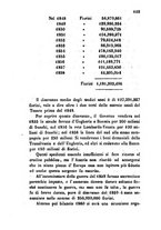 giornale/TO00175409/1860/V.143-144/00000447