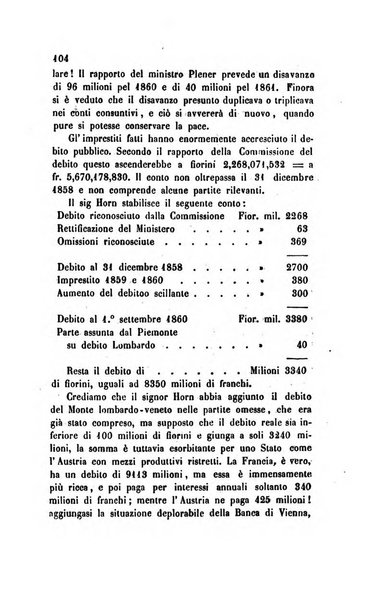 Annali universali di statistica, economia pubblica, legislazione, storia, viaggi e commercio