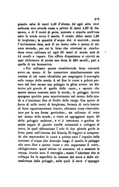 Annali universali di statistica, economia pubblica, legislazione, storia, viaggi e commercio