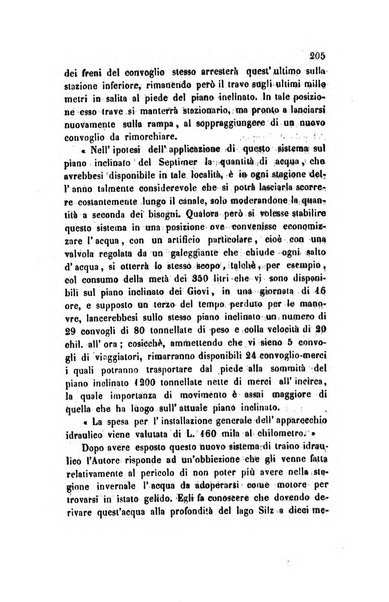 Annali universali di statistica, economia pubblica, legislazione, storia, viaggi e commercio