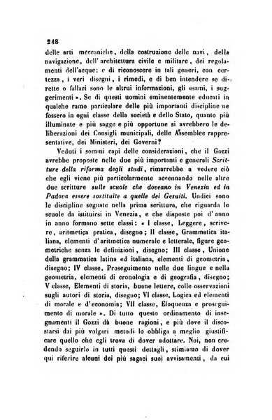 Annali universali di statistica, economia pubblica, legislazione, storia, viaggi e commercio