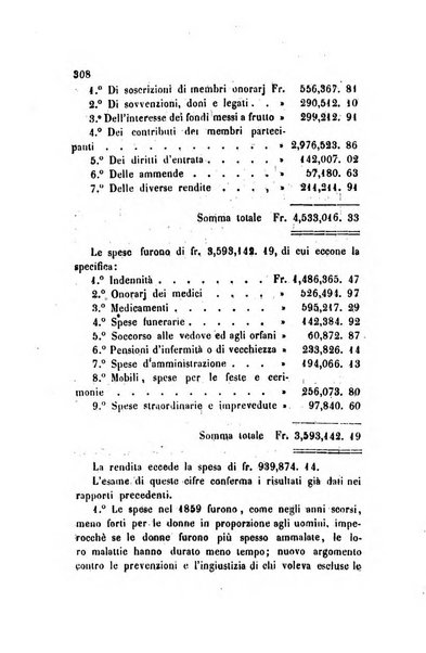 Annali universali di statistica, economia pubblica, legislazione, storia, viaggi e commercio