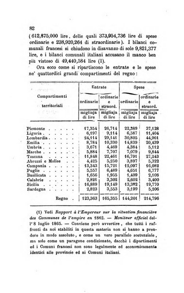 Annali universali di statistica, economia pubblica, legislazione, storia, viaggi e commercio