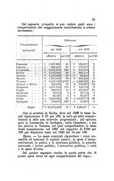 Annali universali di statistica, economia pubblica, legislazione, storia, viaggi e commercio