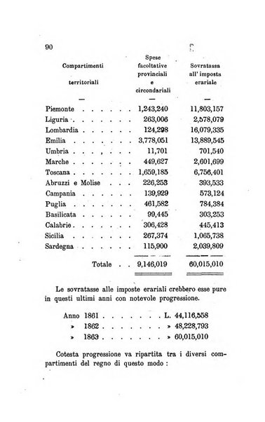 Annali universali di statistica, economia pubblica, legislazione, storia, viaggi e commercio