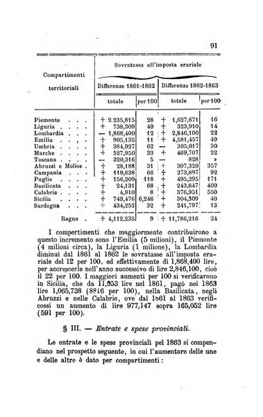 Annali universali di statistica, economia pubblica, legislazione, storia, viaggi e commercio