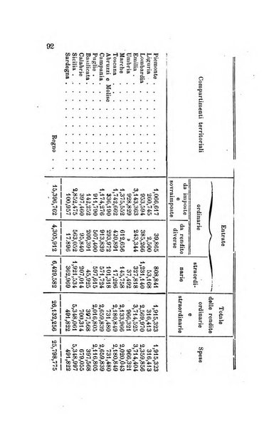 Annali universali di statistica, economia pubblica, legislazione, storia, viaggi e commercio