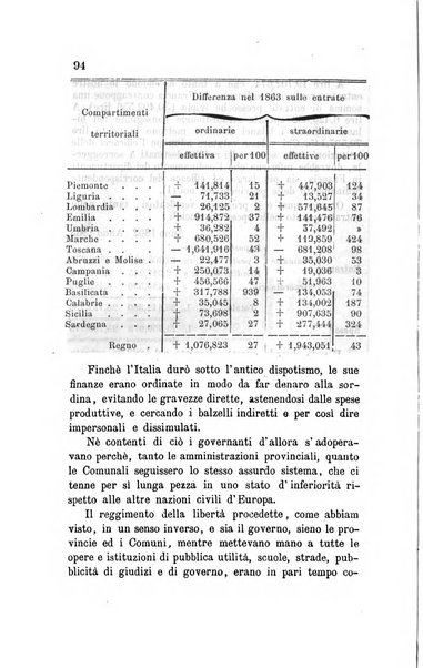 Annali universali di statistica, economia pubblica, legislazione, storia, viaggi e commercio