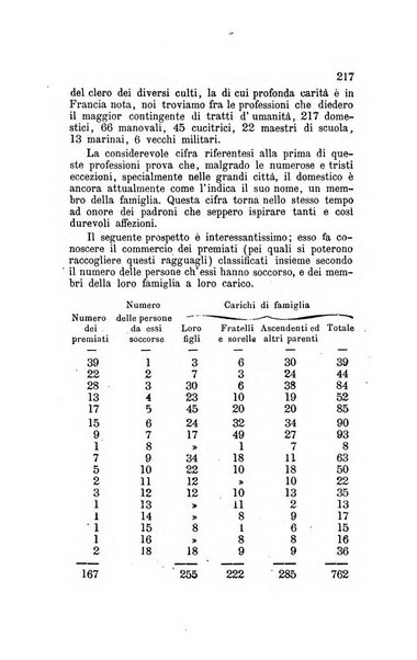 Annali universali di statistica, economia pubblica, legislazione, storia, viaggi e commercio