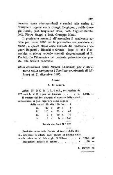 Annali universali di statistica, economia pubblica, legislazione, storia, viaggi e commercio