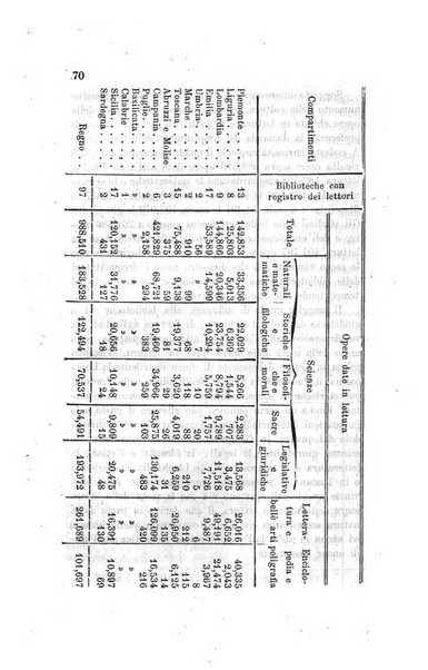 Annali universali di statistica, economia pubblica, legislazione, storia, viaggi e commercio