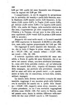 giornale/TO00175409/1866/V.165-166/00000644