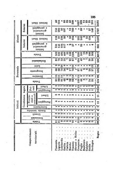 Annali universali di statistica, economia pubblica, legislazione, storia, viaggi e commercio