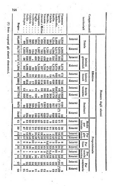 Annali universali di statistica, economia pubblica, legislazione, storia, viaggi e commercio