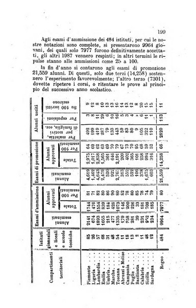 Annali universali di statistica, economia pubblica, legislazione, storia, viaggi e commercio