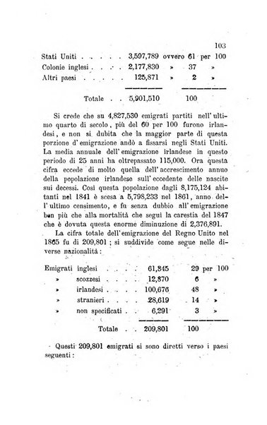 Annali universali di statistica, economia pubblica, legislazione, storia, viaggi e commercio