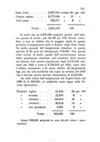 giornale/TO00175409/1867/V.169-170/00000107